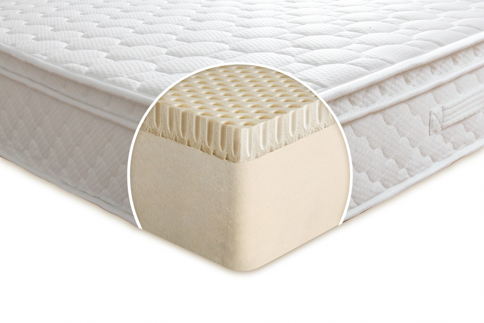 9 loại nệm phổ biến nhất trên thị trường hiện nay