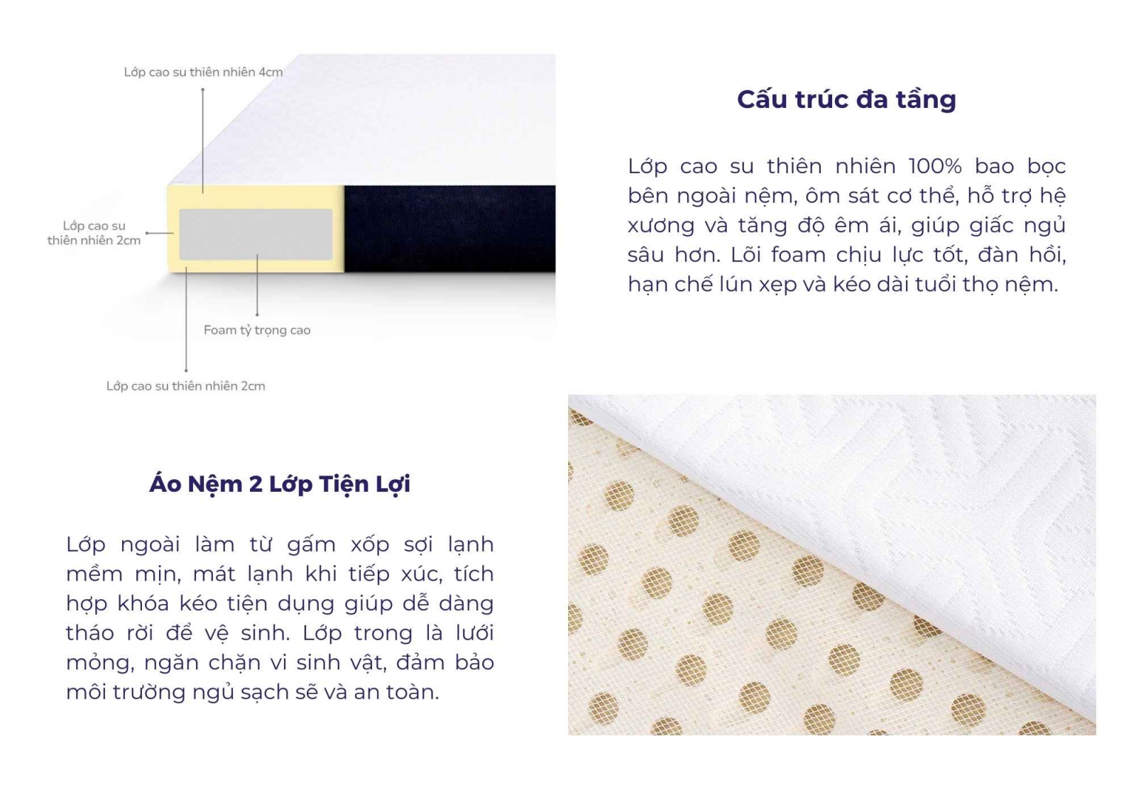 Nệm cao su Aroma Ultra