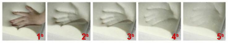 GỐI MEMORY FOAM – XU HƯỚNG MỚI TRONG TƯƠNG LAI GẦN
