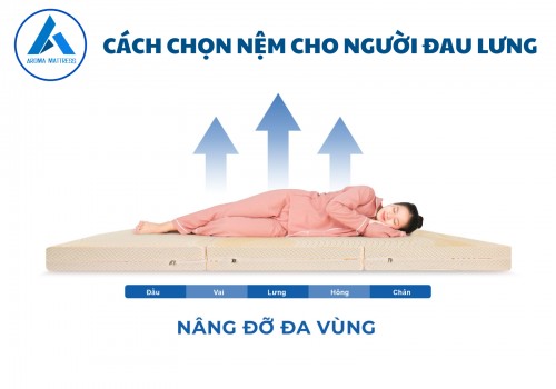 Cách Chọn Nệm Cho Người Đau lưng