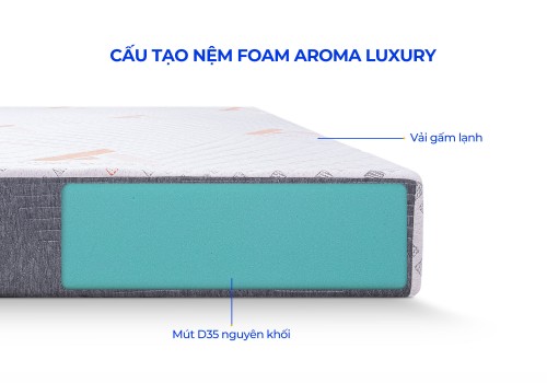Nệm foam Aroma Luxury Plus