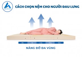 Cách Chọn Nệm Cho Người Đau lưng